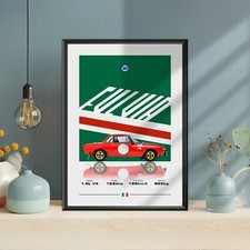 Lancia Fulvia, Rally, WRC