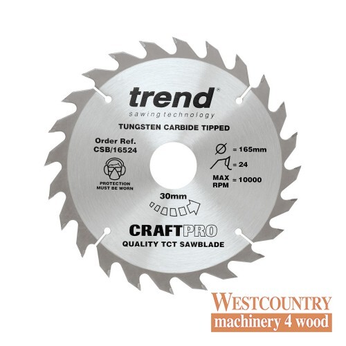 Trend craftpro combination - trend,
