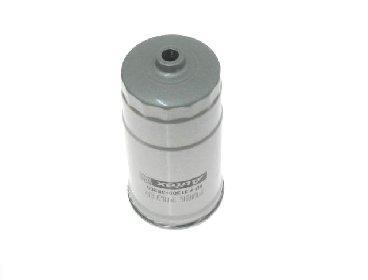 For kia sorento 5td cdri - sorento,