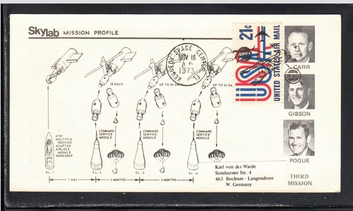 Skylab start mission - mission, profile