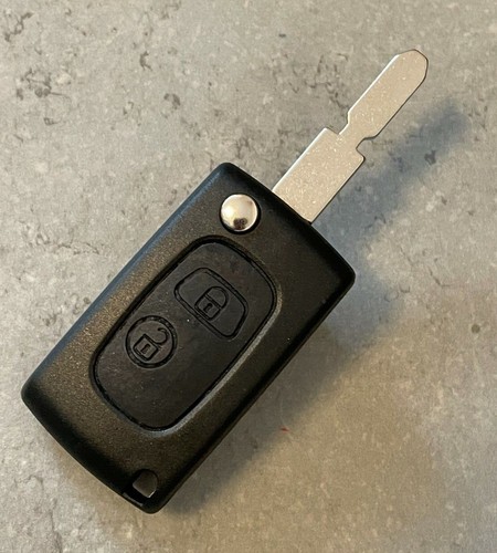 Fits buttons convert your - fits, 2