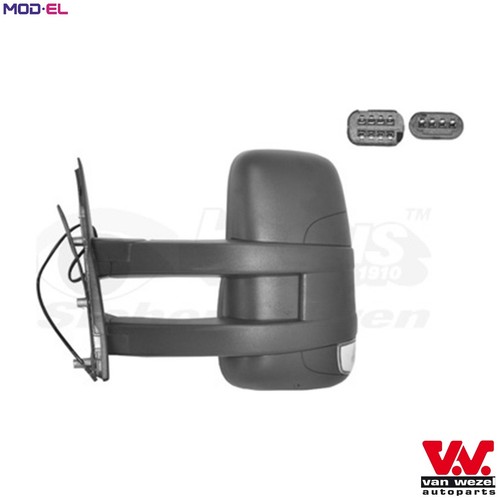 Exterior mirror 2815817 - mirror,