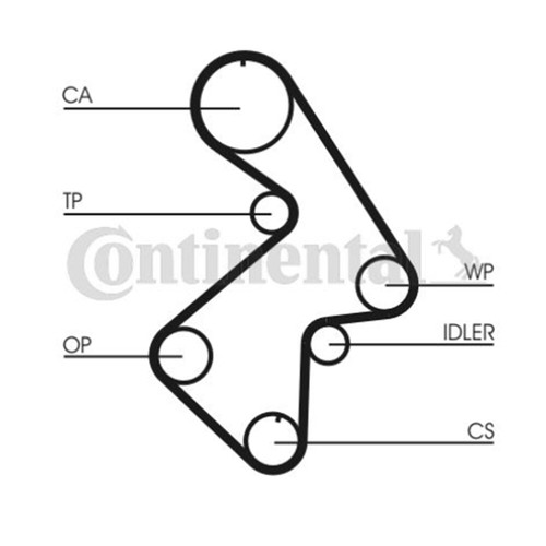 Contitech timing belt kit set - contitech,