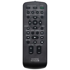 RM-ANU032 Replaced Remote