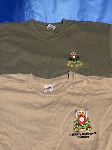 Two army intelligence corps - corps, t