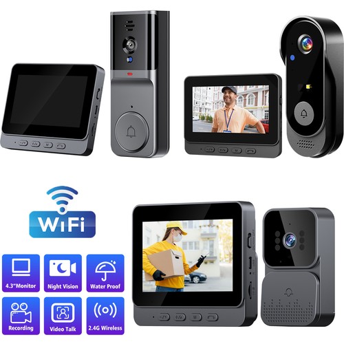 Smart wireless video - smart,