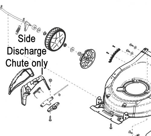 Side discharge chute - side,