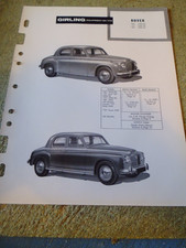 ROVER 60, 75 90 ( P4) GIRLING