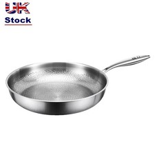 Non Stick Titanium Frying Pan