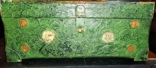 Pandoras Box