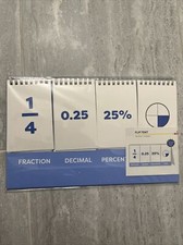 Fractions Math Learning Flip