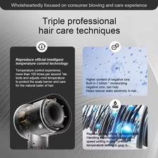 Negative Ion Hair Dryer With
