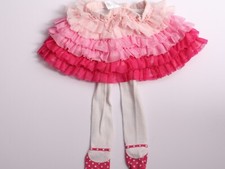 Baby Girl Used Clothes /