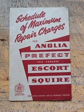 Schedule Of Maximum Repair