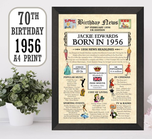 70th birthday gift 1956 - birthday,