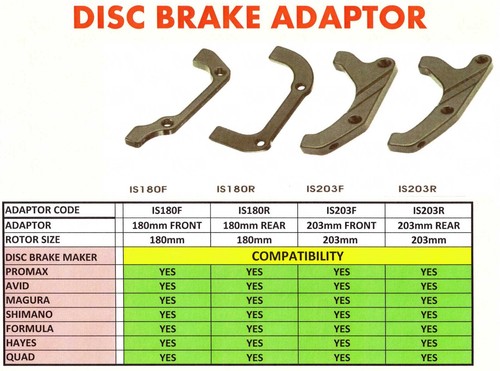 Disc brake adapters - disc,