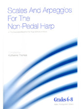 SCALES & ARPEGGIOS NON-PEDAL