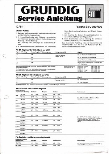 Service manual guide - service, for