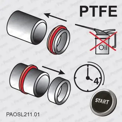 Crankshaft seal ring - o-ring, ptfe