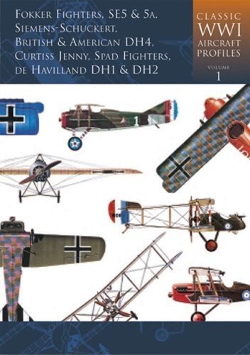 Classic wwi aircraft - classic,