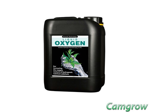 Growth technology liquid - technology,