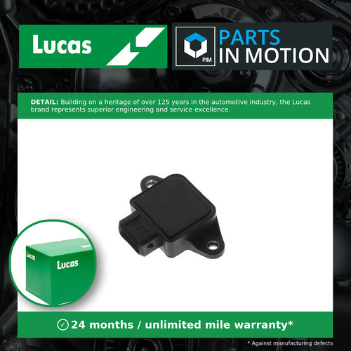 Accelerator throttle position - accelerator,
