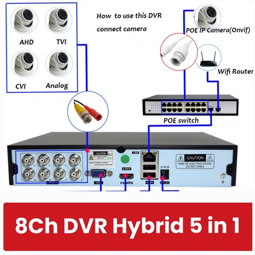 8ch cctv xmeye dvr - 8ch,