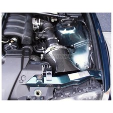 GRUPPE M RAM AIR SYSTEM FOR