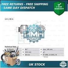 Fits Mercedes E-Class