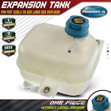 New Radiator Coolant Expansion