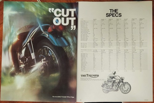 1968 triumph bonneville trophy - 1968,