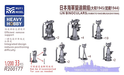 200 muyi model r200177 ijn - 1/200,