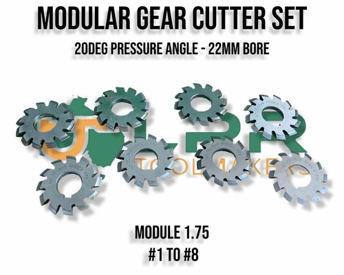 Involute gear cutters - involute, module
