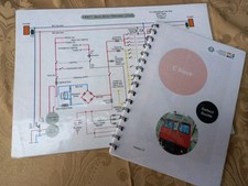 London Underground District