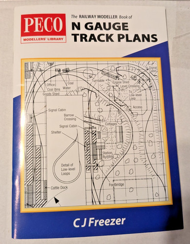 Peco gauge track - peco, n