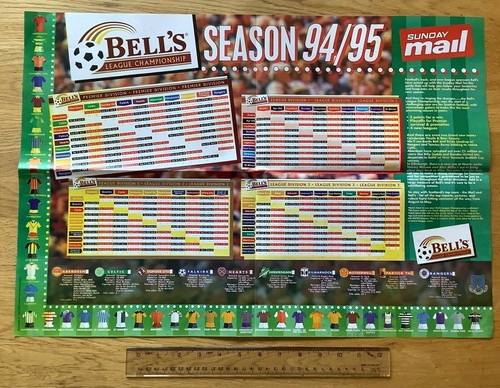 Football fixtures poster - football,