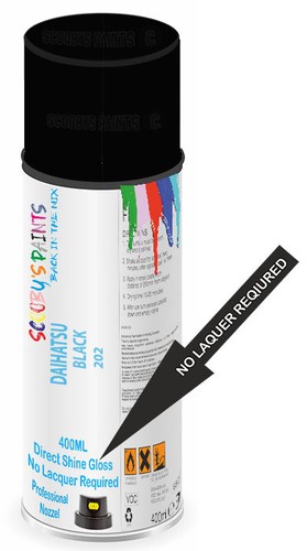 Aerosol spray paint - aerosol,