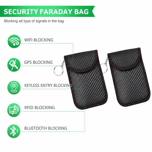 Car key signal blocker - 2x,