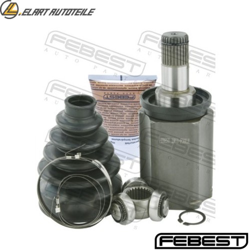 For bmw - for,