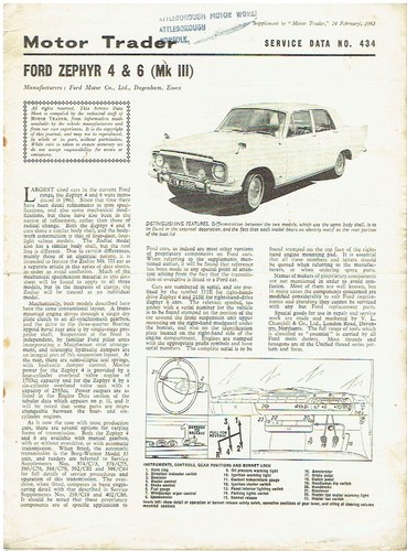 Ford zephyr 6 - zephyr,