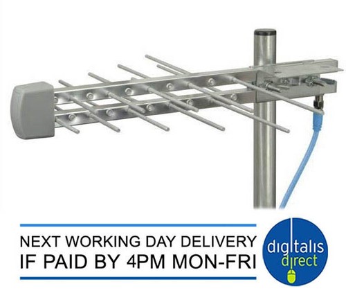 Maxview caravan aerial - maxview,