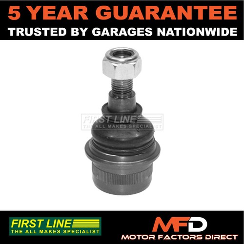 Fits mercedes class - mercedes, e-class