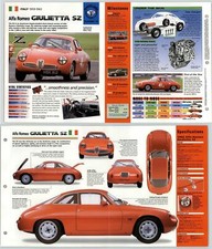 Alfa Romeo Giulietta SZ -