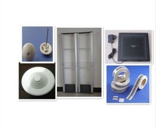 Store security system - security,