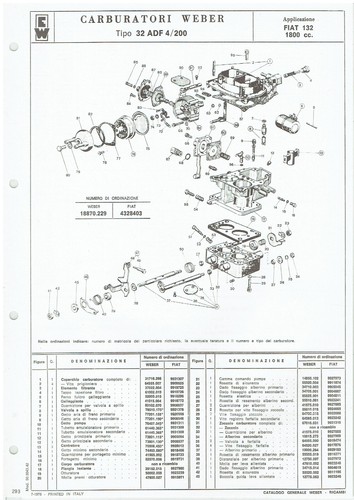 Fiat 132 1800cc weber - 132,