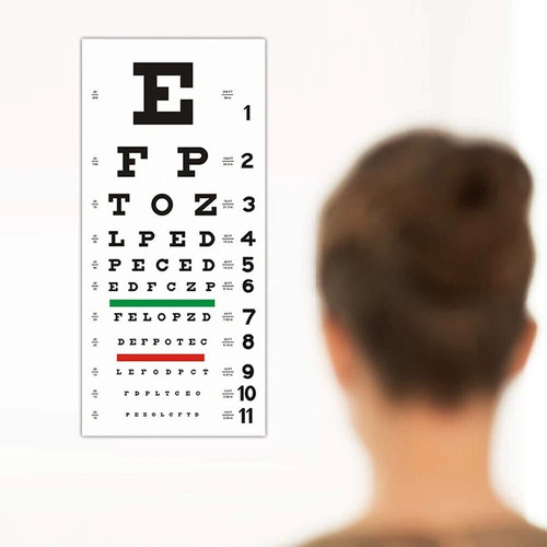 Eye chart visual - chart, testing