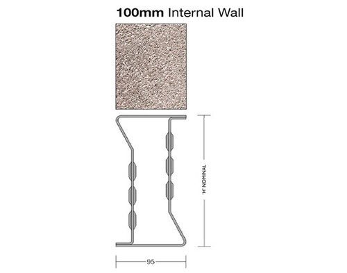 Birtley extra heavy duty wall - extra,