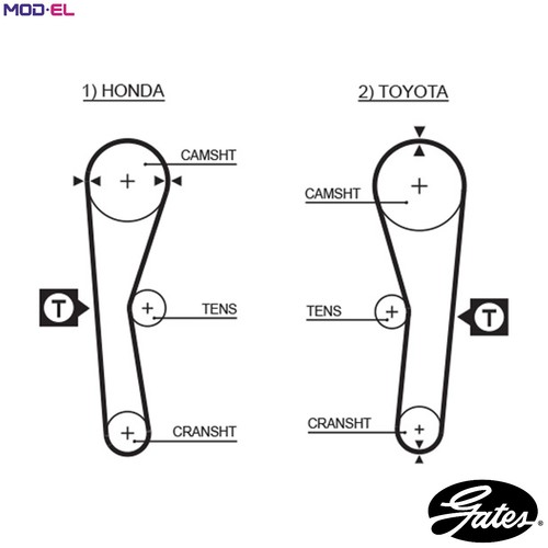 Timing belt 5027 for - timing,