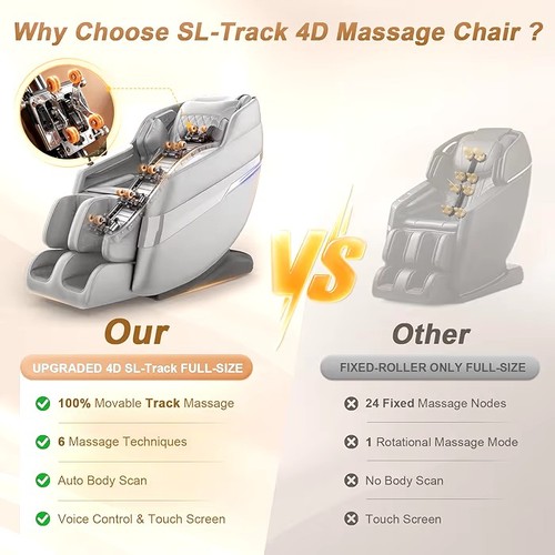 Furnimat track massage - furnimat, 4d