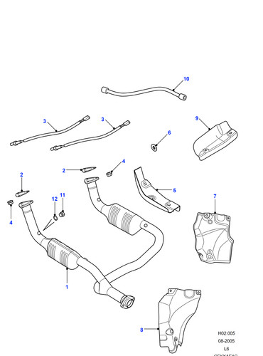 Land rover oxygen - multi, point